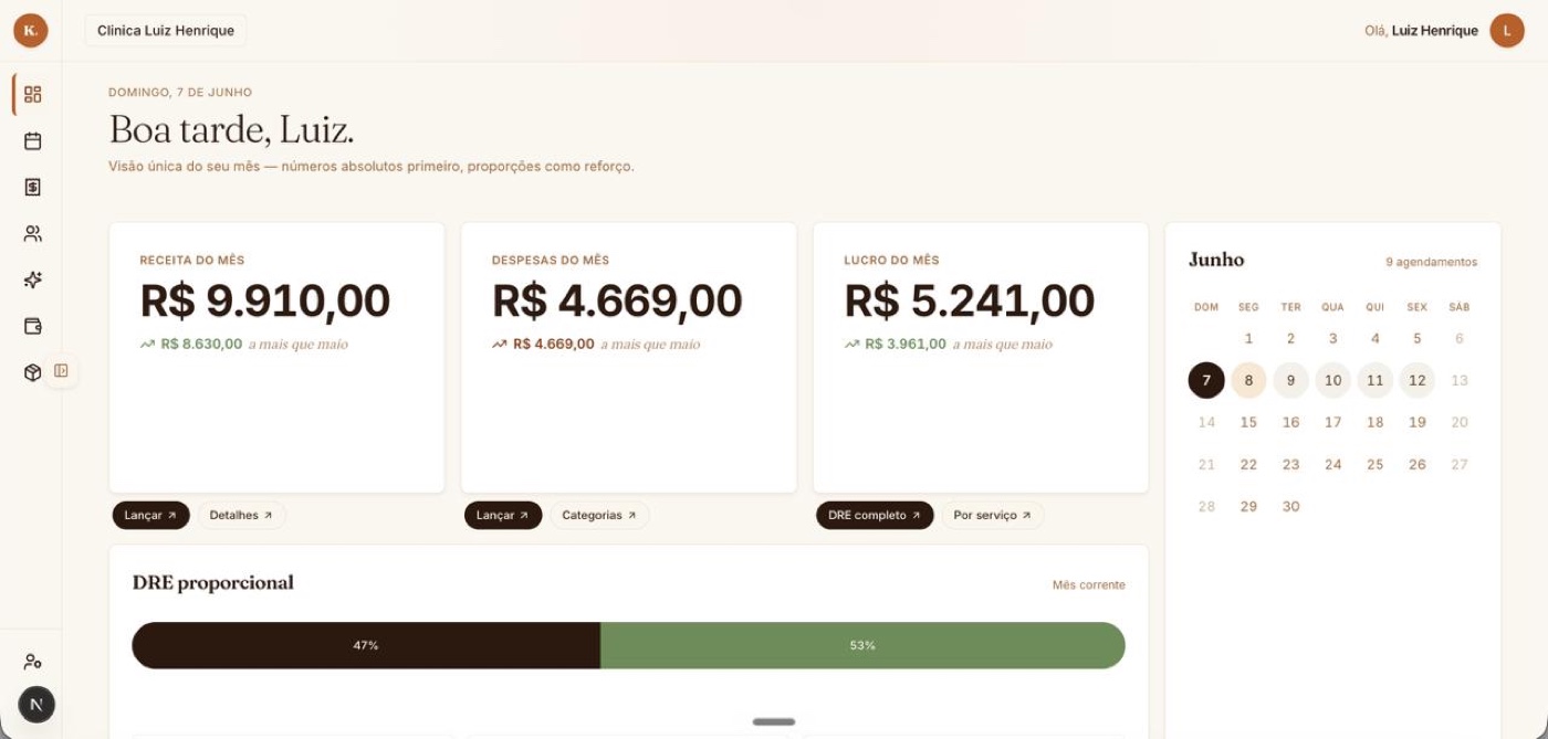 Dashboard real da KEYRA: receita R$ 9.910, despesas R$ 4.669, lucro R$ 5.241 em linha, calendário de junho e o DRE proporcional do mês